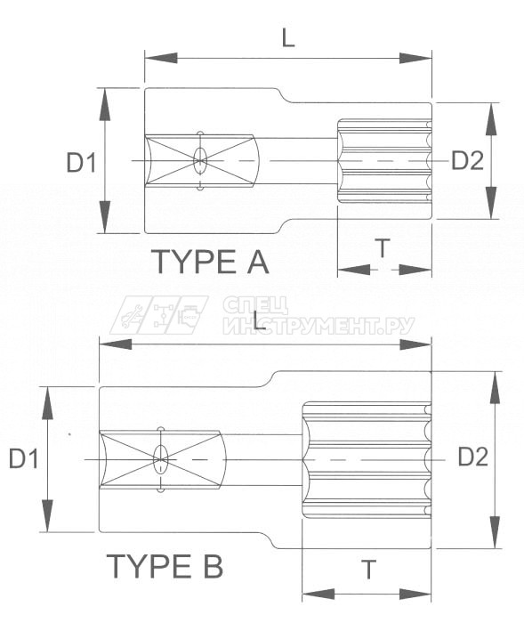Головка торцевая super lock 1\4\" 5 мм