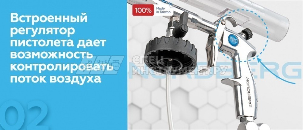 Пистолет моющий с металлической вращающейся насадкой и насадками для подключения к пылесосу