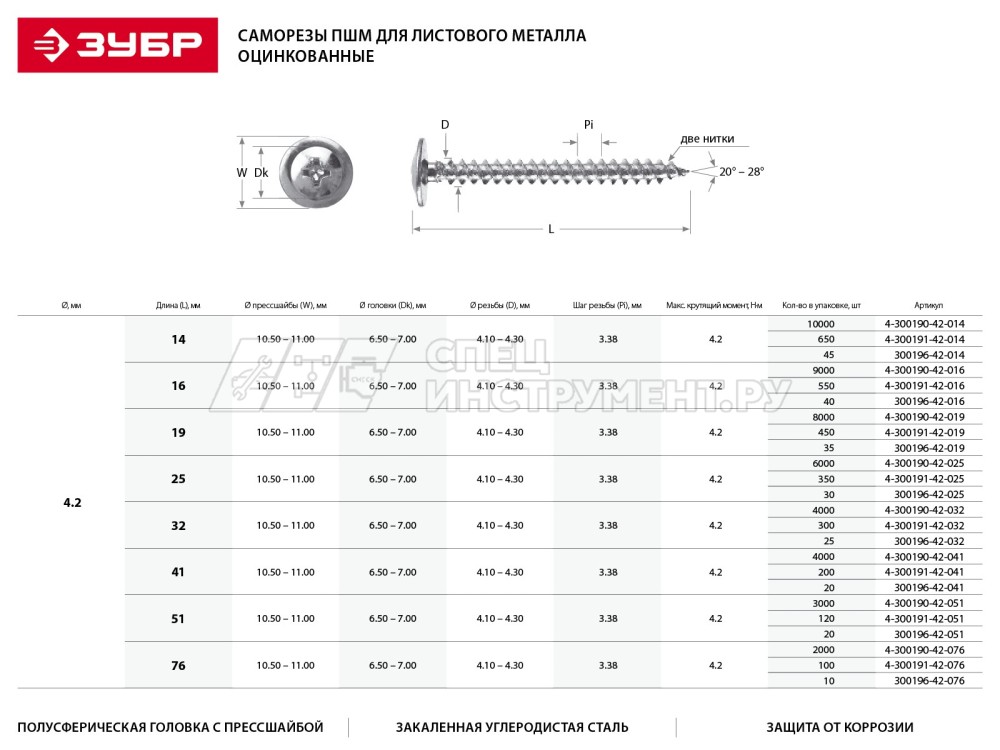 Саморезы ЗУБР с прессшайбой по листовому металлу до 0,9мм, PH2, 4,2х41мм, ТФ1, 200шт