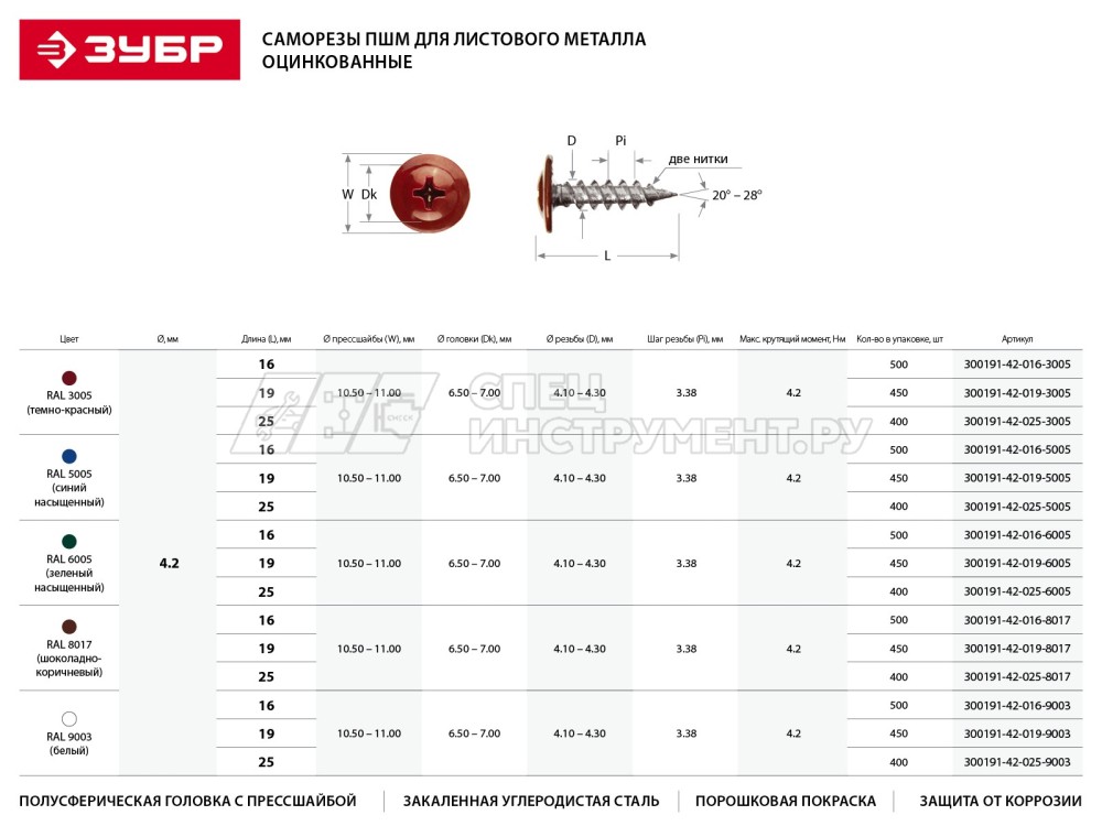 Саморезы ЗУБР с прессшайбой по листовому металлу до 0,9 мм, окрашенные в RAL-9003, PH2, 4,2х25 мм, 400шт