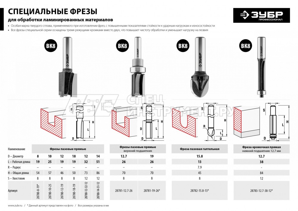 ЗУБР 12.7x26мм, хвостовик 8мм, фреза пазовая прямая с верхним подшипником