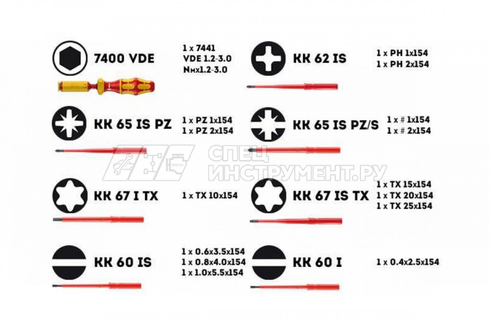 Kraftform Kompakt VDE 15 Torque 1,2-3,0 Nm extra slim 1 Набор отвёрток-насадок диэлектрических с динамометрической рукояткой-держателем, 15 предметов