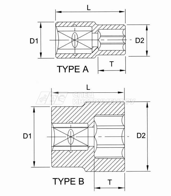 Головка торцевая 1\" 12гр. 3\"-1\8\"