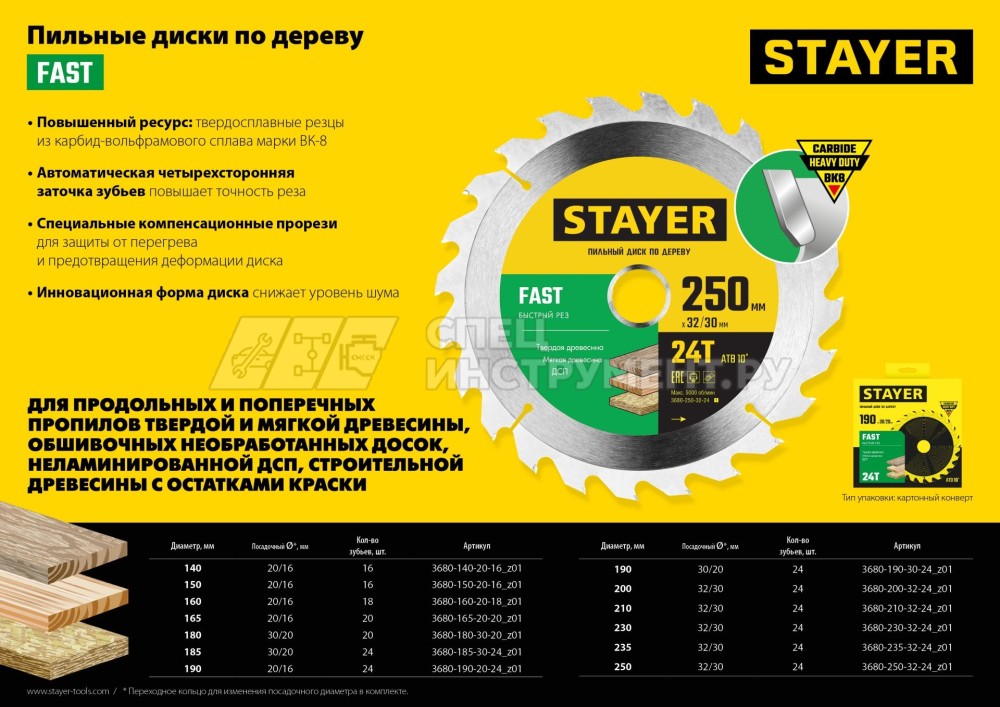 STAYER FAST 180 x 30/20мм 20Т, диск пильный по дереву, быстрый рез