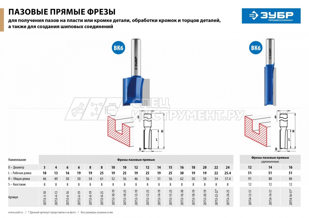 ЗУБР 16x51мм, хвостовик 12мм, фреза пазовая прямая, удлиненная