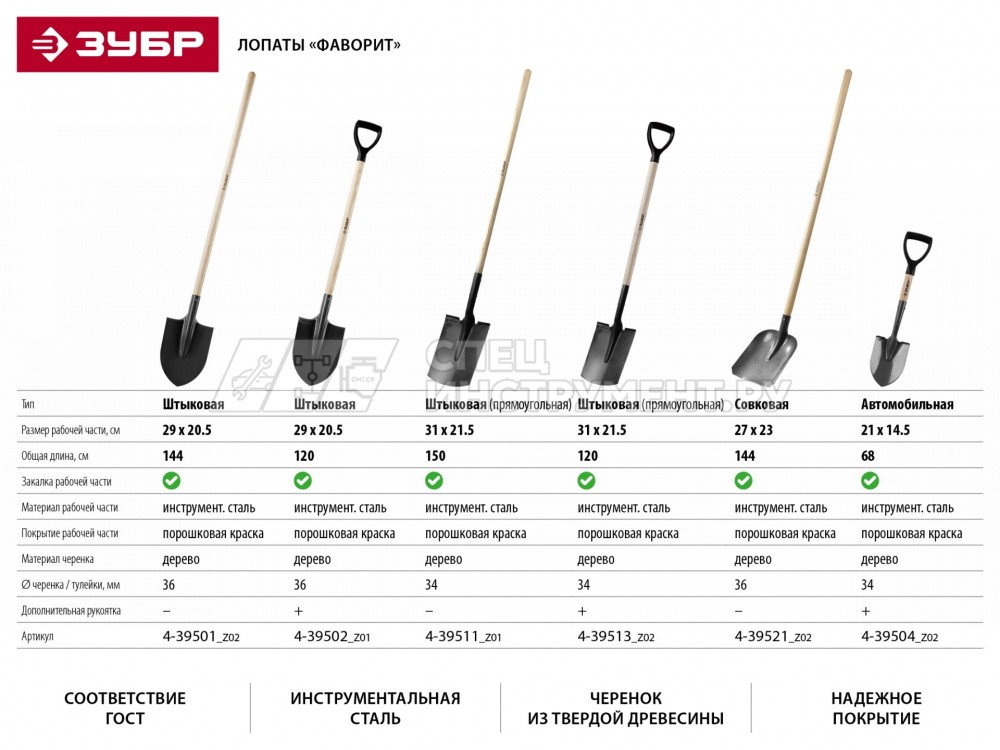 Лопата "ФАВОРИТ" совковая, деревянный черенок, ЗУБР Профессионал