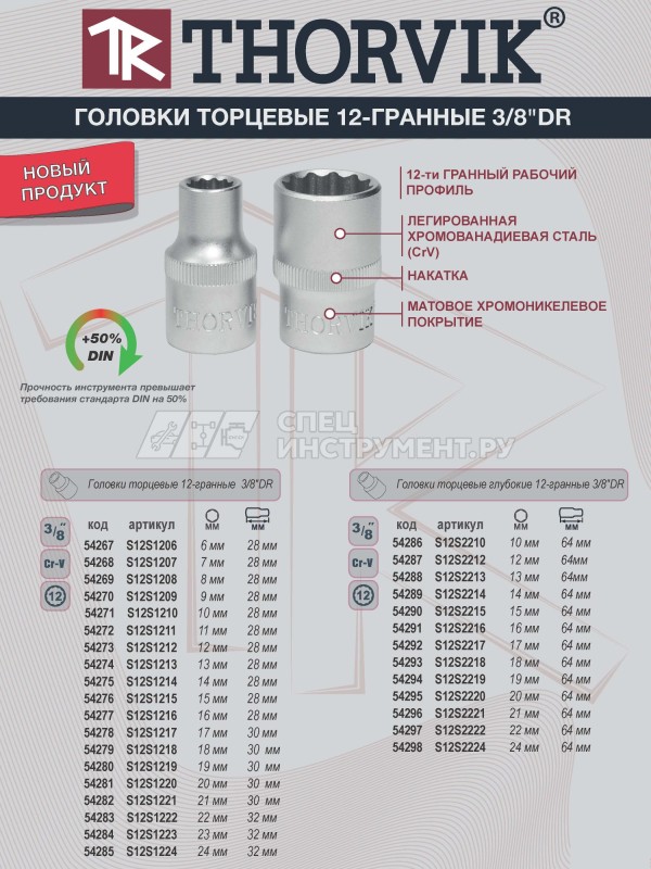S12S1214 Головка торцевая 12-гранная 3/8" DR, 14 мм