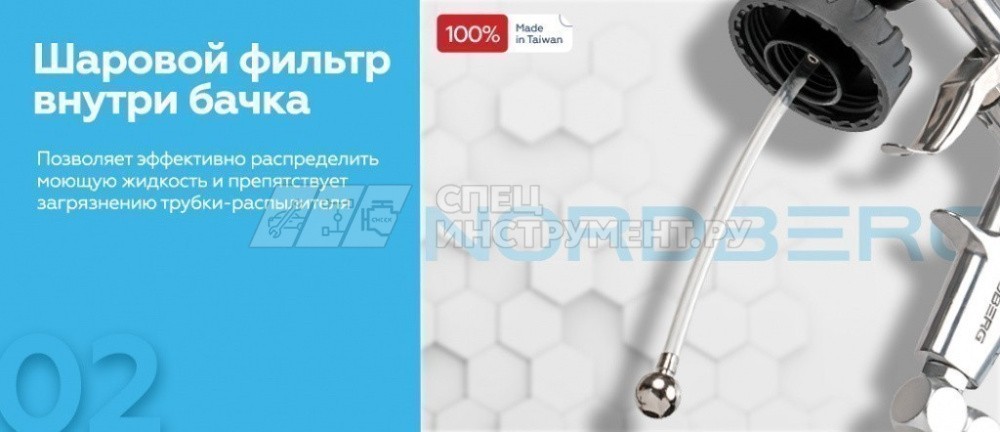 Пистолет моющий с металлической вращающейся насадкой