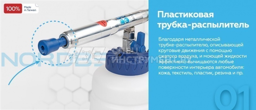 Пистолет моющий с пластиковой вращающейся насадкой