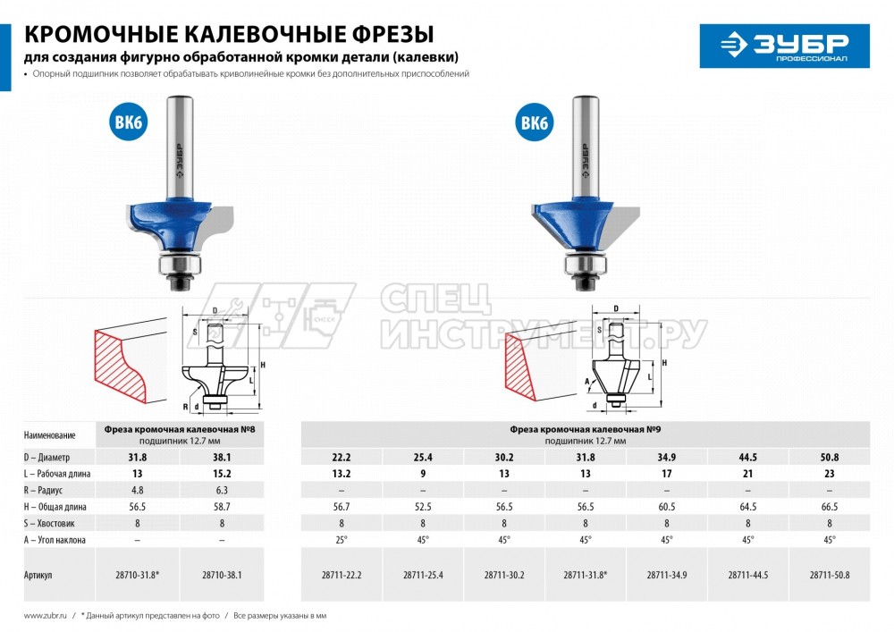 ЗУБР 34,9x16мм, фреза кромочная калевочная(фасочная) №9