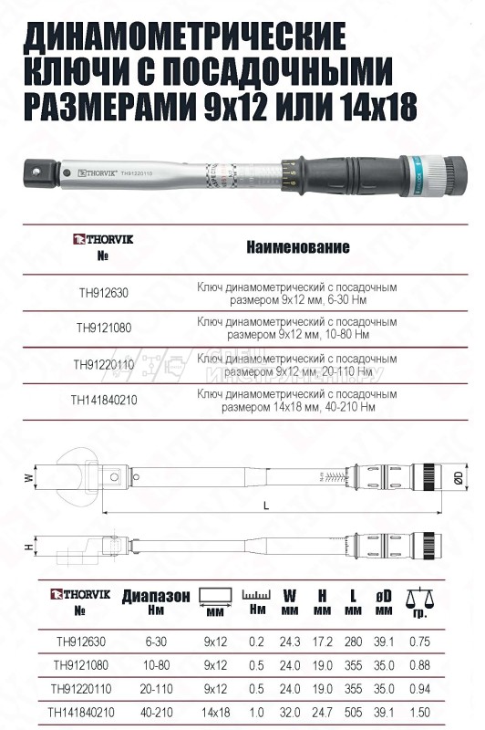 TH9121080 Ключ динамометрический с посадочным размером 9х12 мм, 10-80 Нм