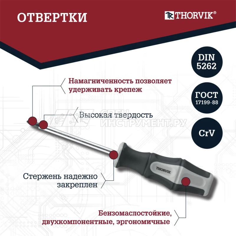 TS142 Набор инструмента универсальный 1/4", 3/8" и 1/2"DR, 142 предмета