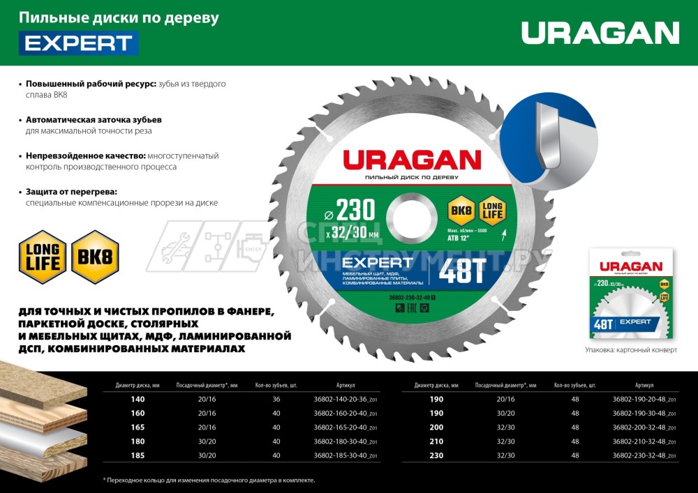 URAGAN Expert 190х30/20мм 48Т, диск пильный по дереву