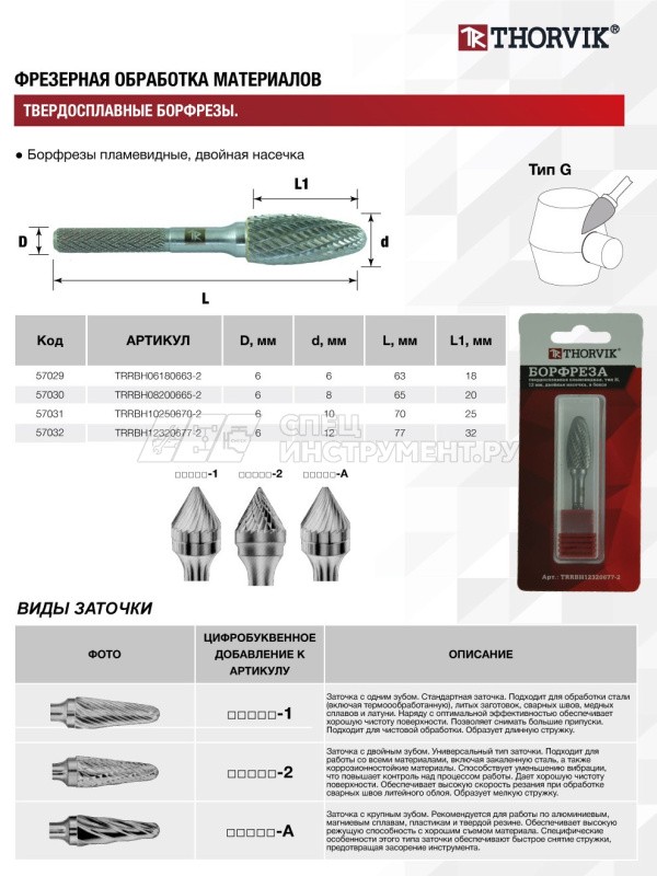 TRRBH10250670-2  Борфреза твердосплавная пламевидная, тип H, 10 мм, двойная насечка, в боксе