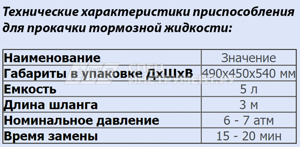 Установка для замены тормозной жидкости