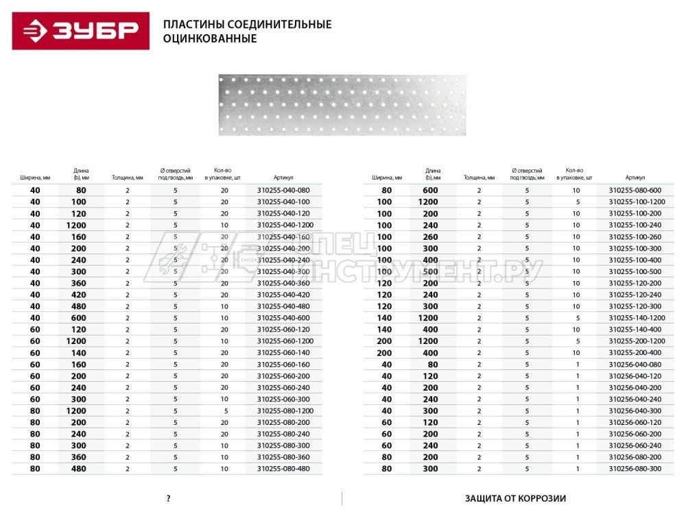 Пластина соединительная ПС-2.0, 40х200 х 2мм, ЗУБР