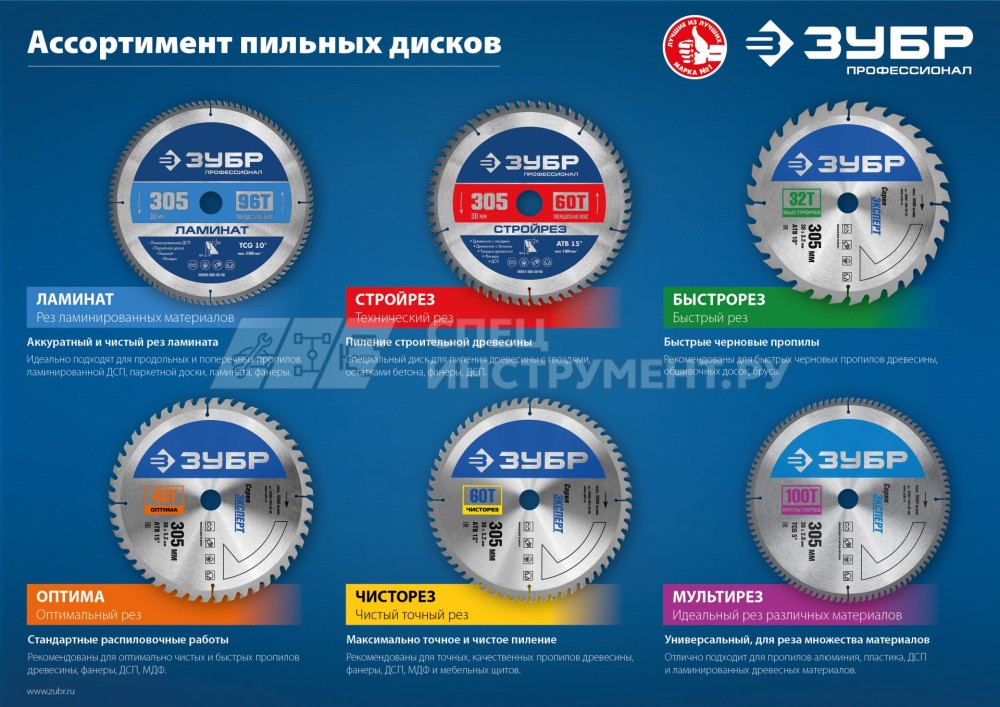 ЗУБР Ламинат 160х20мм 56Т, диск пильный по ламинату