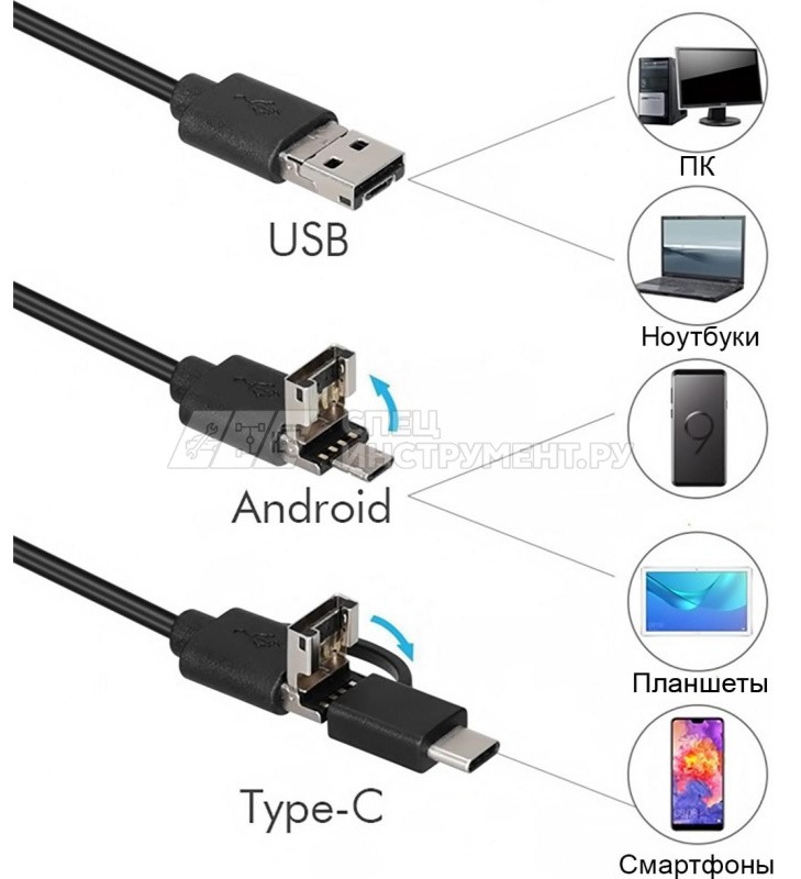 Видеоэндоскоп USB, 1Мп, 1280x720, 1м, 3.9мм зонд iCartool IC-V107