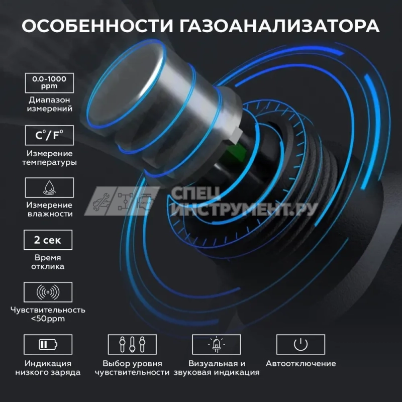 Газоанализатор цифровой iCartool IC-M101A