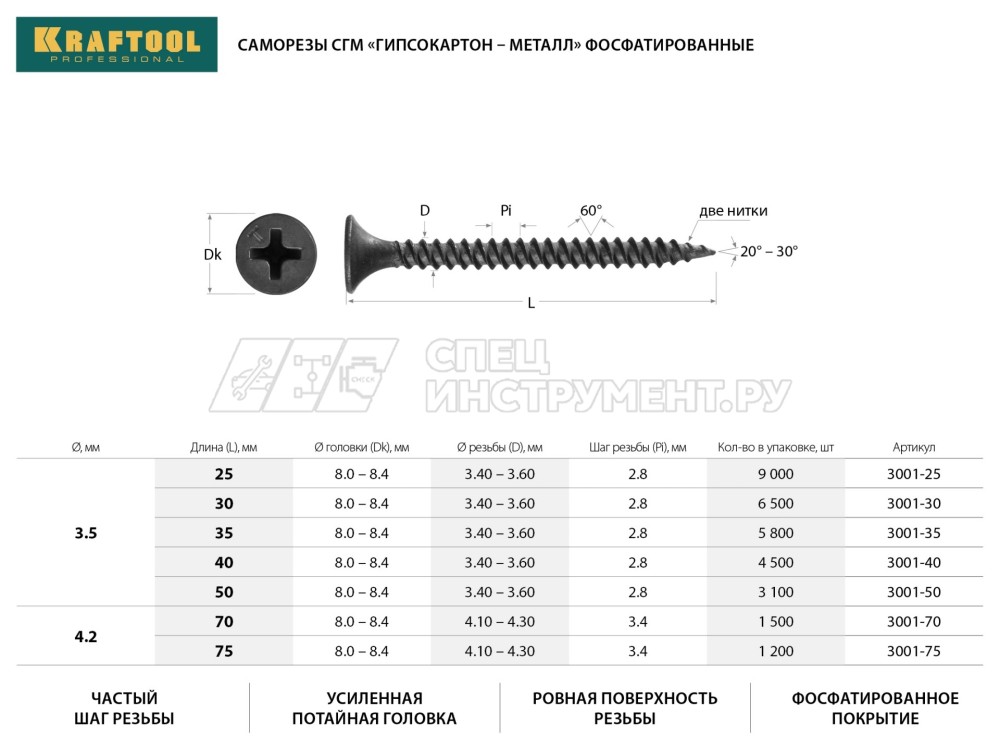 Саморезы СГМ гипсокартон-металл, 25 х 3.5 мм, 9 000 шт, фосфатированные, KRAFTOOL