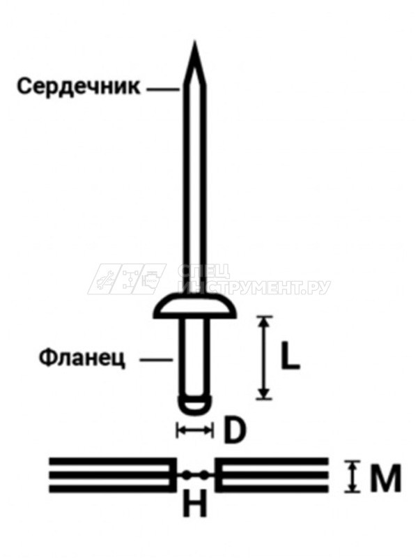 Заклепочник кулисный \"гармошка\" промышленный 3,2-6,4 мм