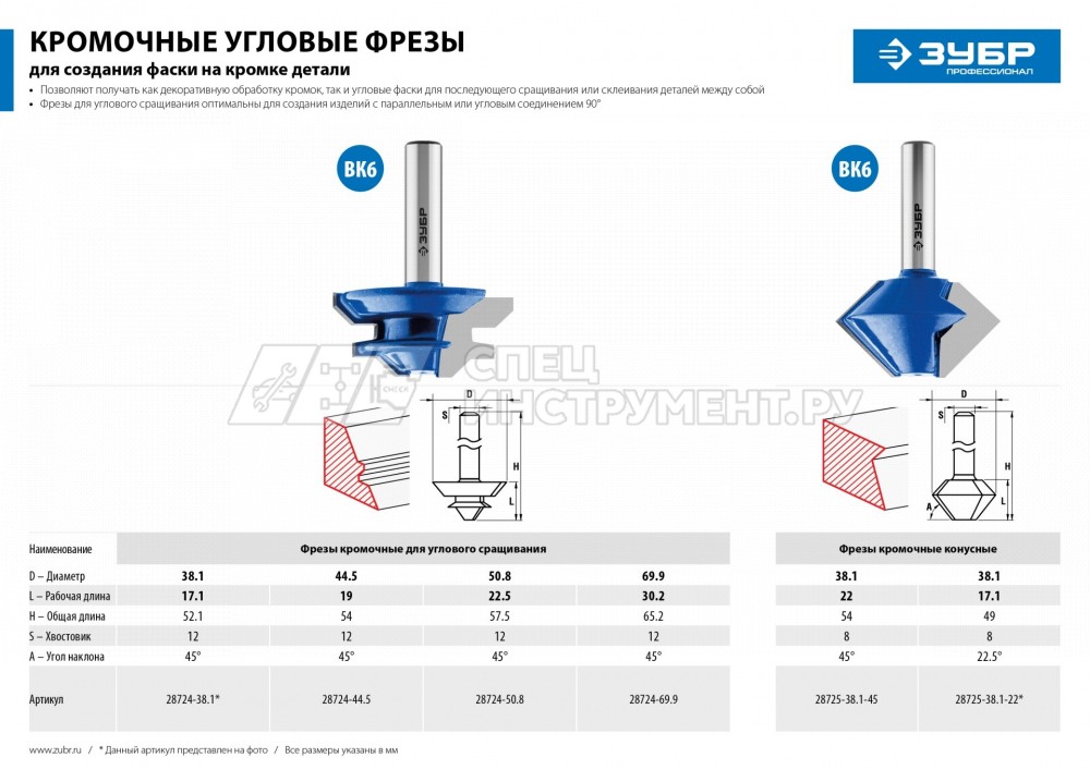 ЗУБР 38.1x22мм, фреза кромочная конусная