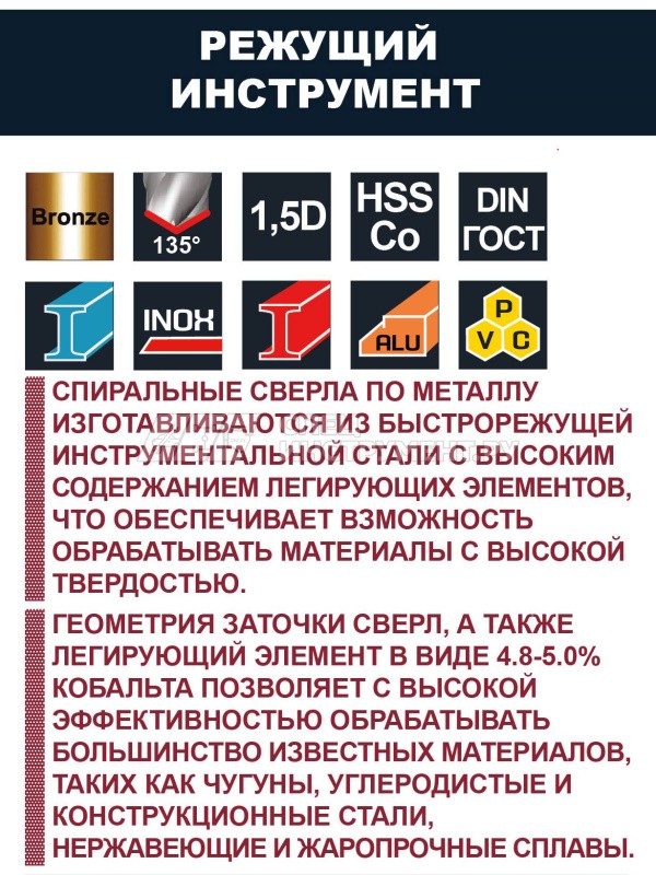 Сверло спиральное по металлу HSS Co в ПВХ упаковке, d10.2 мм