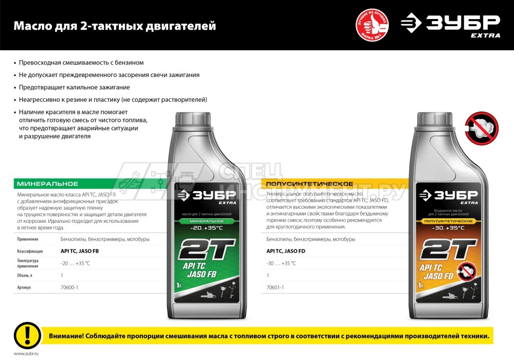 ЗУБР EXTRA 2Т-М минеральное масло для 2-тактных двигателей, 1 л