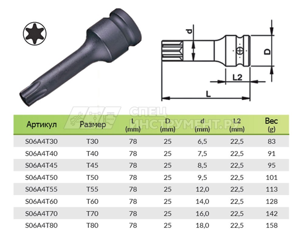 Набор ударных головок "TORX" 1/2DR"Т30- T80 78мм, 8 предметов