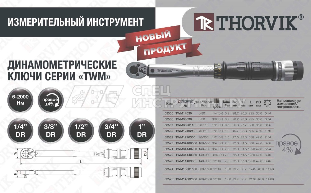 TWM13001500 Ключ динамометрический 1"DR, 300-1500 Нм