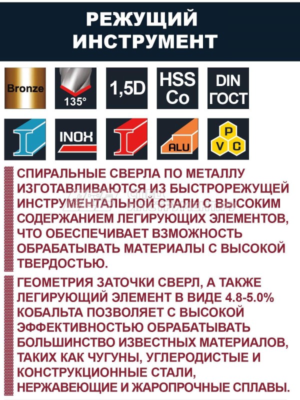Сверло спиральное по металлу HSS Co в ПВХ упаковке, d4.4 мм