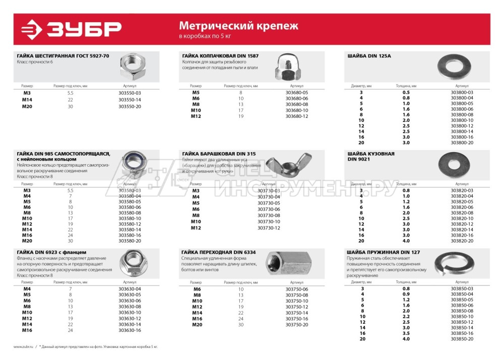 Гайка ЗУБР "МАСТЕР" DIN 985 самостопорящаяся, с нейлоновым кольцом, класс прочности 8, оцинкованная, M3, 5кг