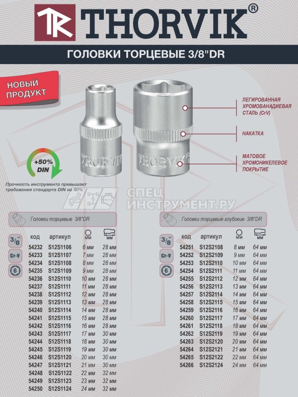 S12S1117 Головка торцевая 3/8" DR, 17 мм
