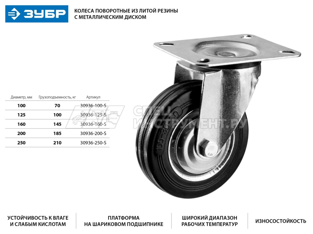 Колесо поворотное d=160 мм, г/п 145 кг, резина/металл, игольчатый подшипник, ЗУБР Профессионал