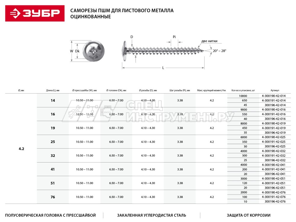 Саморезы ЗУБР с прессшайбой по листовому металлу до 0,9мм, PH2, 4,2х14мм, ТФ0, 10000шт