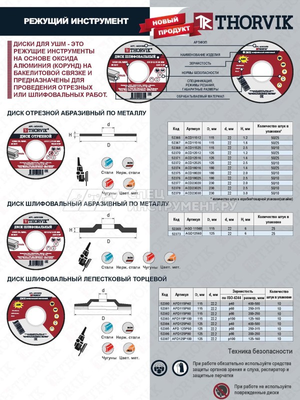 Диск отрезной абразивный по металлу, 400х4.0х32 мм