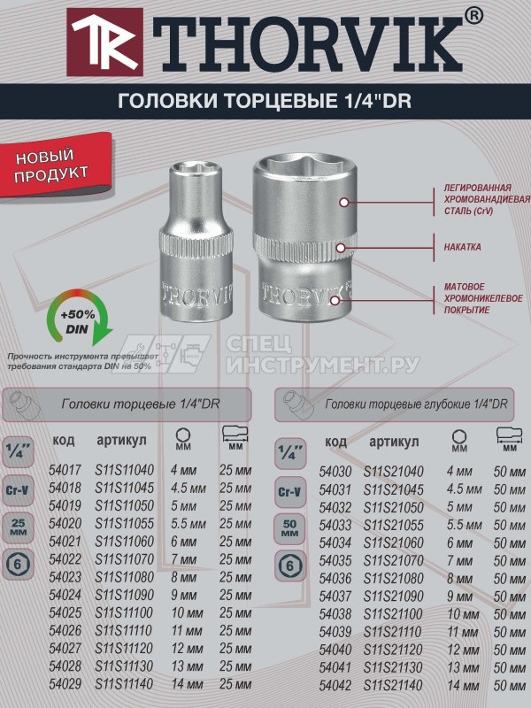 S11S11065 Головка торцевая 1/4"DR, 6.5 мм