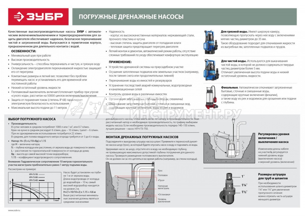 ЗУБР Профессионал НПГ-Т3-400, дренажный насос для грязной воды, 400 Вт