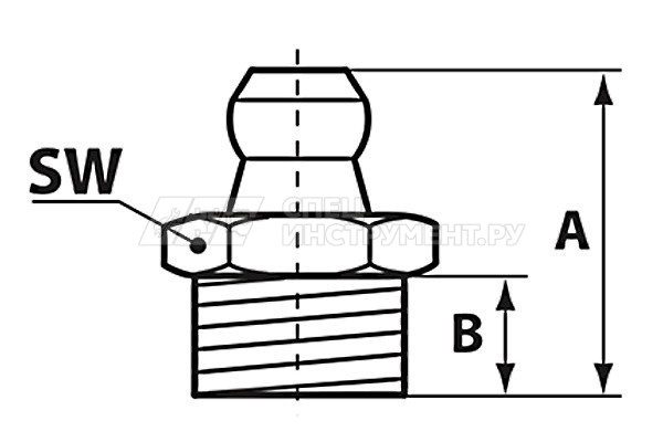 Пресс-масленка H1, прямая, 1/4''-NPT-VZ-SK-SW 14