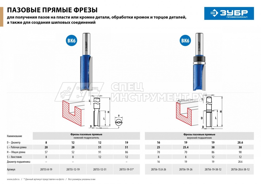ЗУБР 19x38мм, хвостовик 12мм, фреза пазовая прямая с верхним подшипником