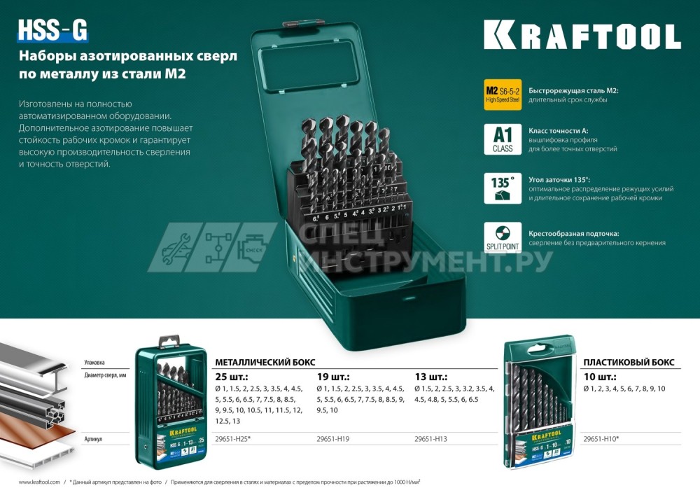 KRAFTOOL HSS-G 19шт(1-10мм), Набор сверл по металлу HSS-G, сталь М2(S6-5-2)