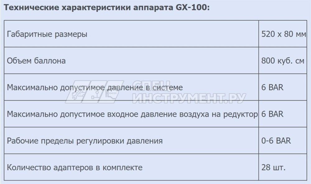 N00411Установка для очистки топливной системы автомобиля