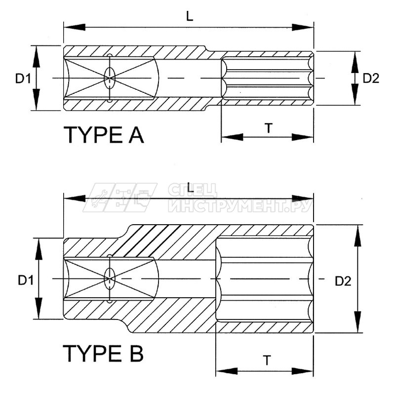 Головка торцевая глубокая 1/4" 12гр. 5мм.