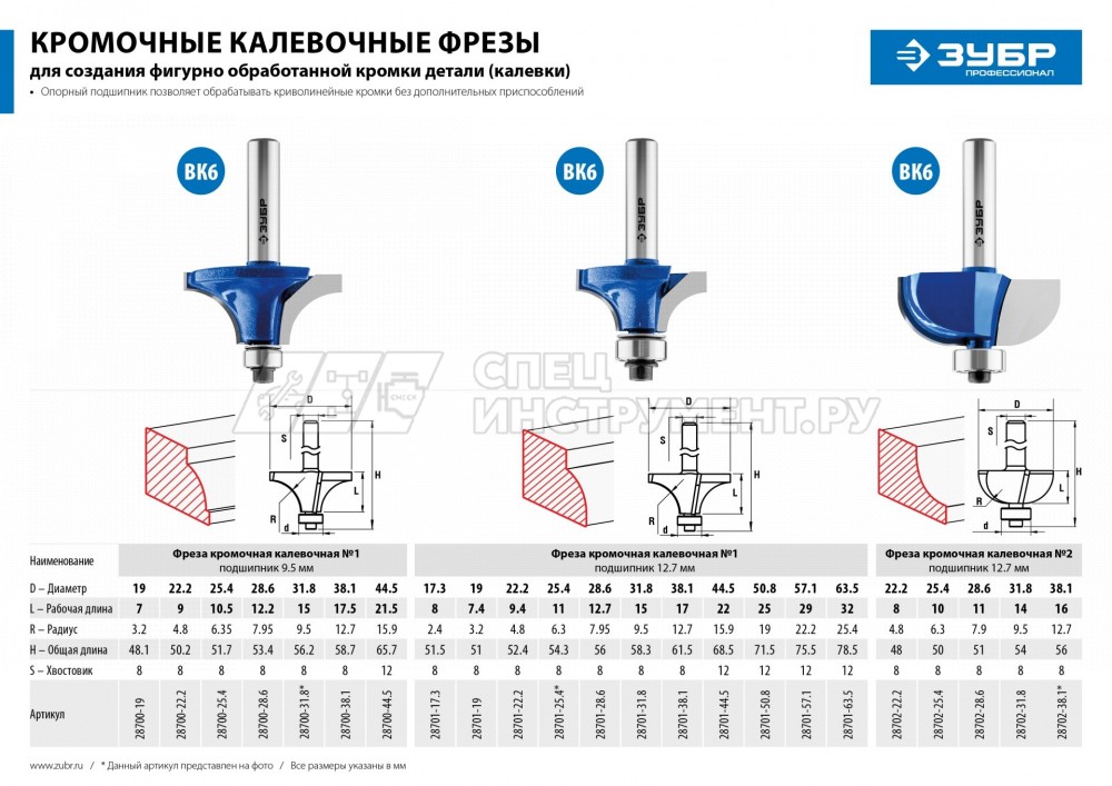 ЗУБР 50,8x25мм, радиус 19мм, фреза кромочная калевочная №1