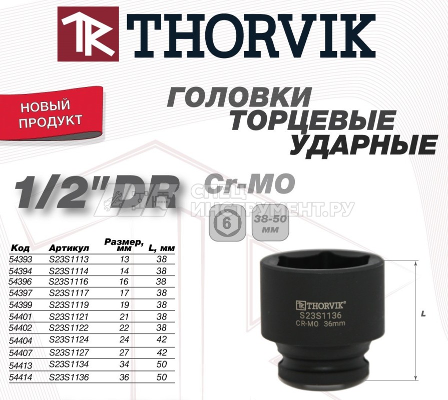 S23S1136 Головка торцевая ударная 1/2"DR, 36 мм