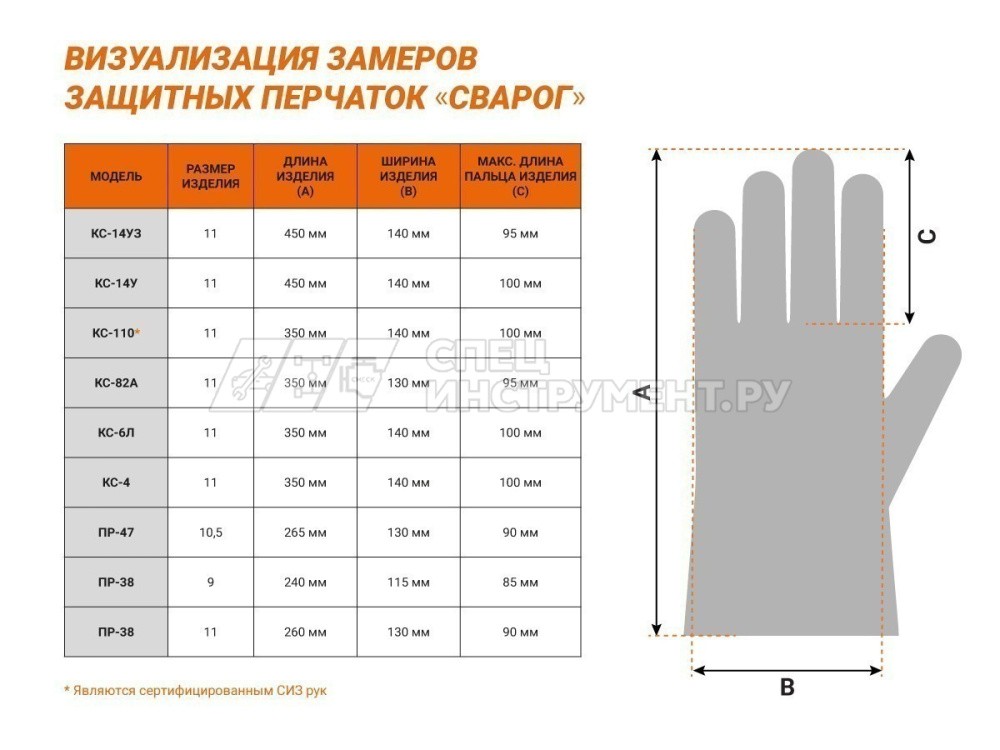 Перчатки защитные ПР-47 (PR-47), пара