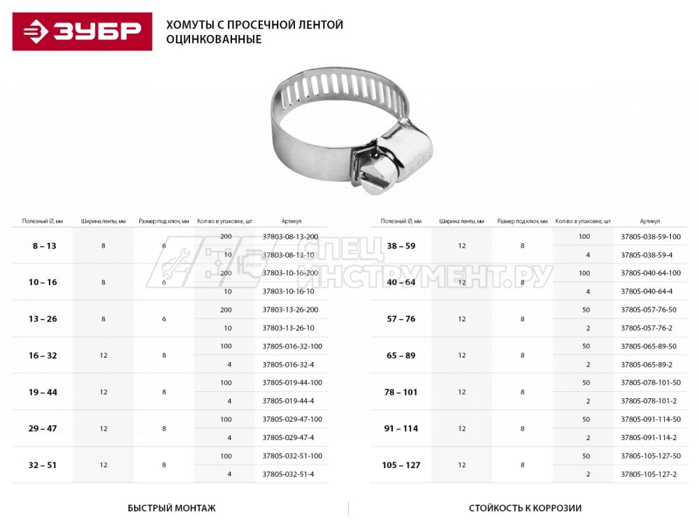 Хомуты оцинкованные, просечная лента 8 мм, 8-13 мм, 200 шт, ЗУБР