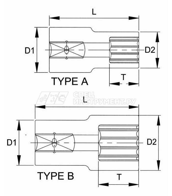 Головка торцевая super lock 1\2\" 19 мм