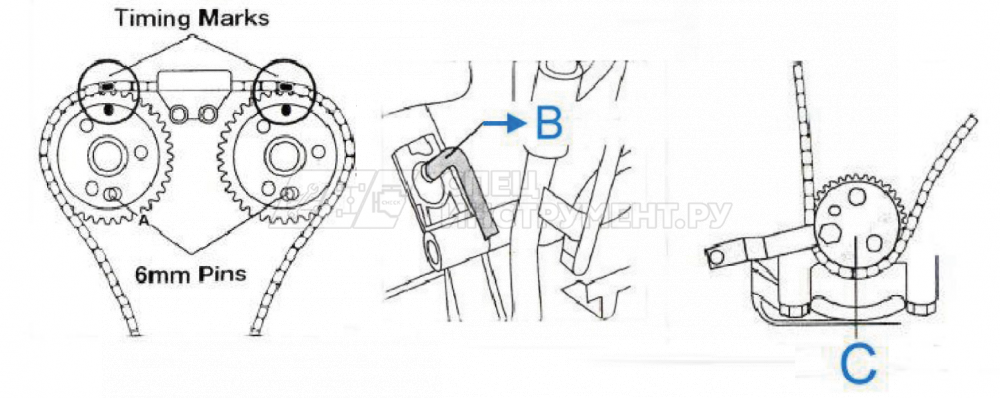 Набор для установки фаз ГРМ Ford 2,2 TDCI