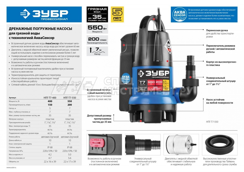 ЗУБР Профессионал НПГ-Т7-550 АкваСенсор, дренажный насос с регулируемым датчиком уровня воды, 550 Вт